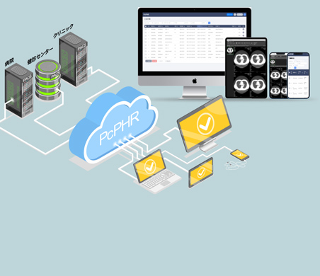 産婦人科向け「BabyEcho」の代替ソリューション　医療機関 → 患者のスマホ(APP)へ医療画像転送